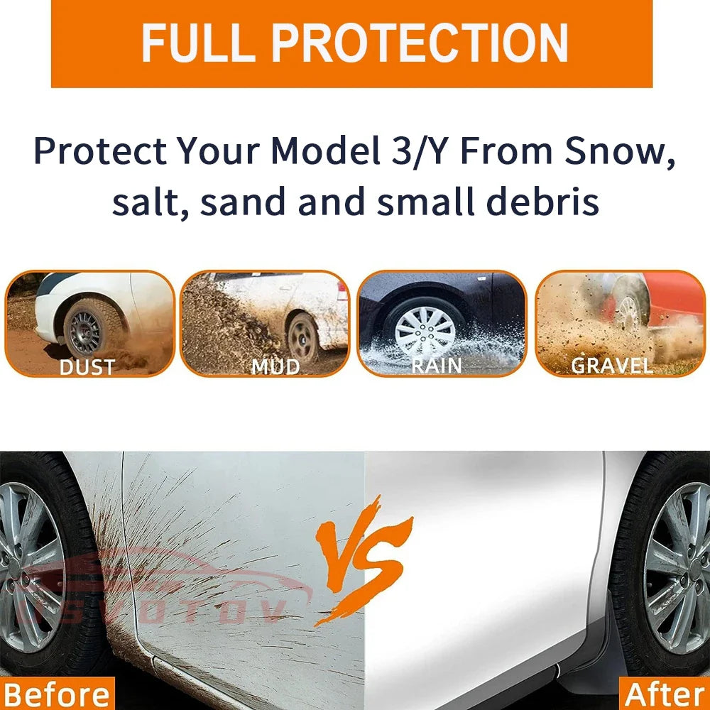 Anti-Sand Guard Protector
