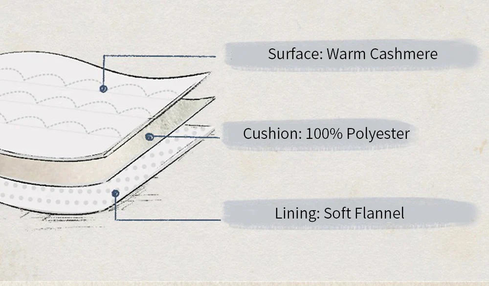 Soft Baby Sleeping Bags