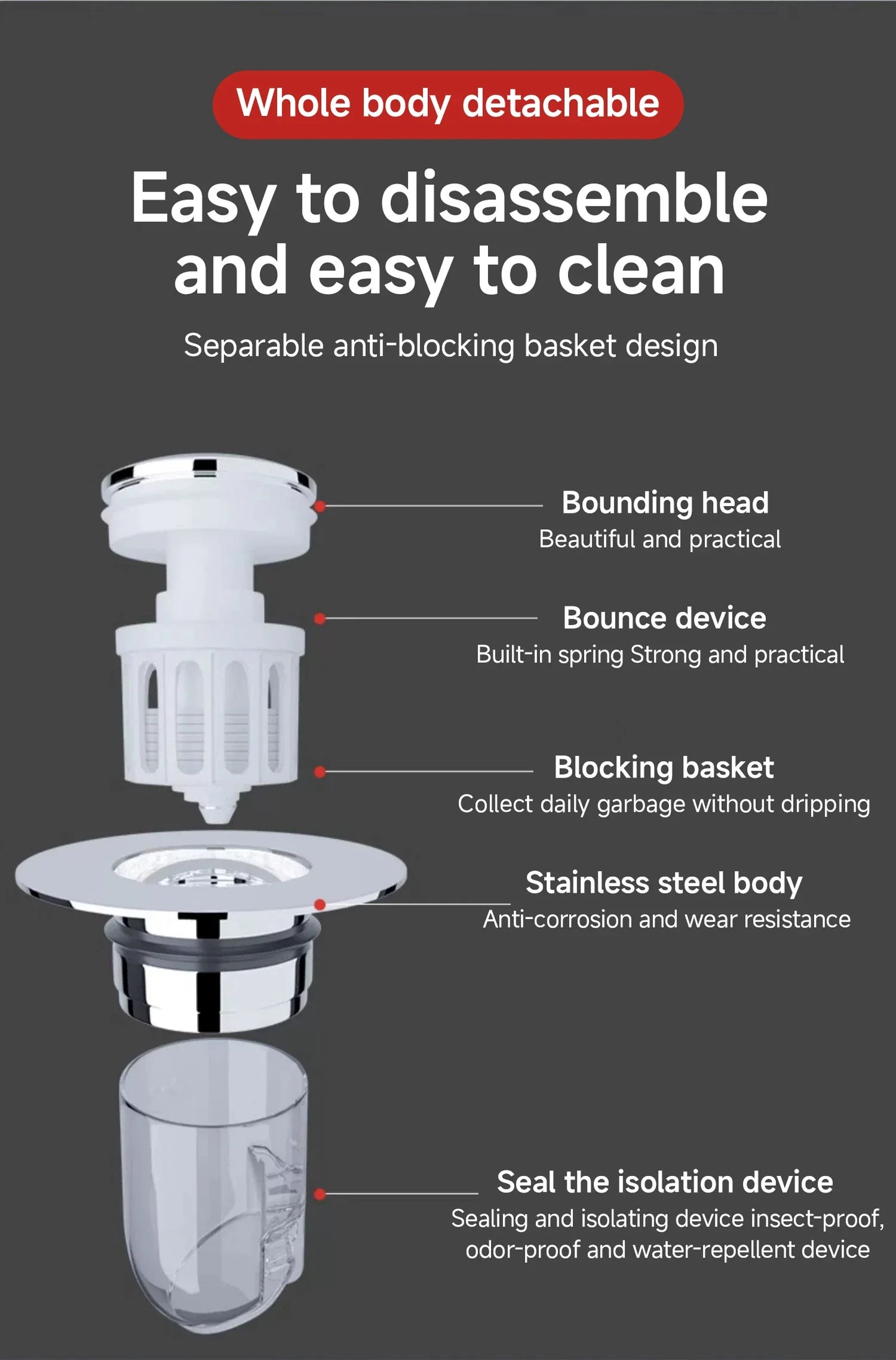 Universal Drain Filter