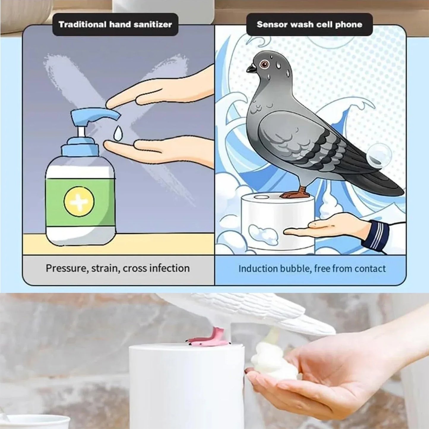 Automatic Soap Dispenser