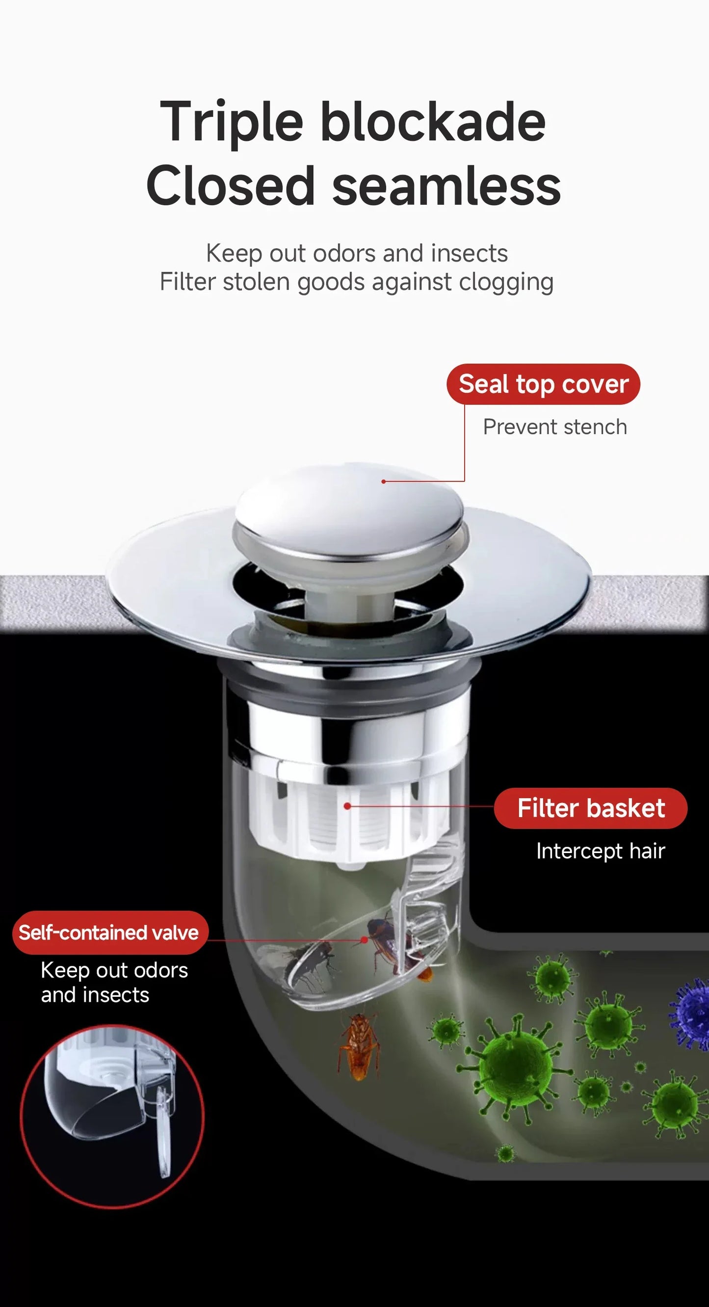 Universal Drain Filter
