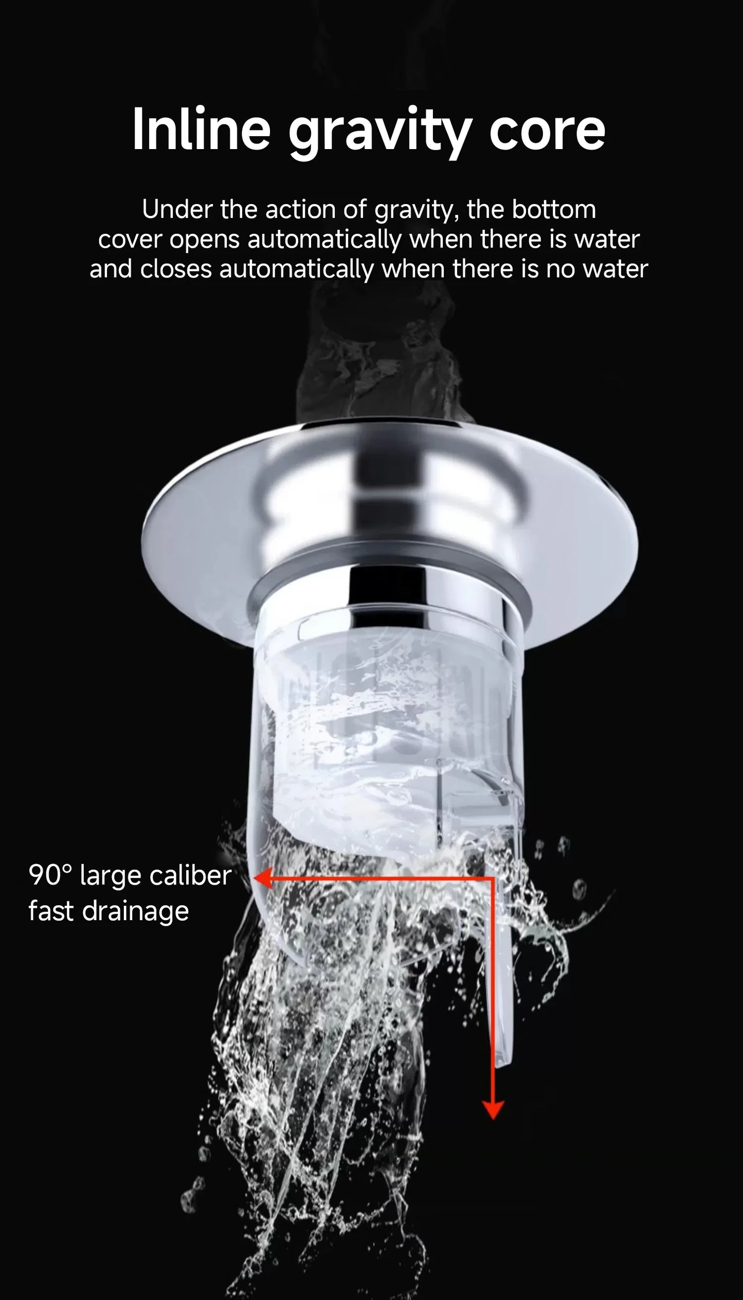 Universal Drain Filter
