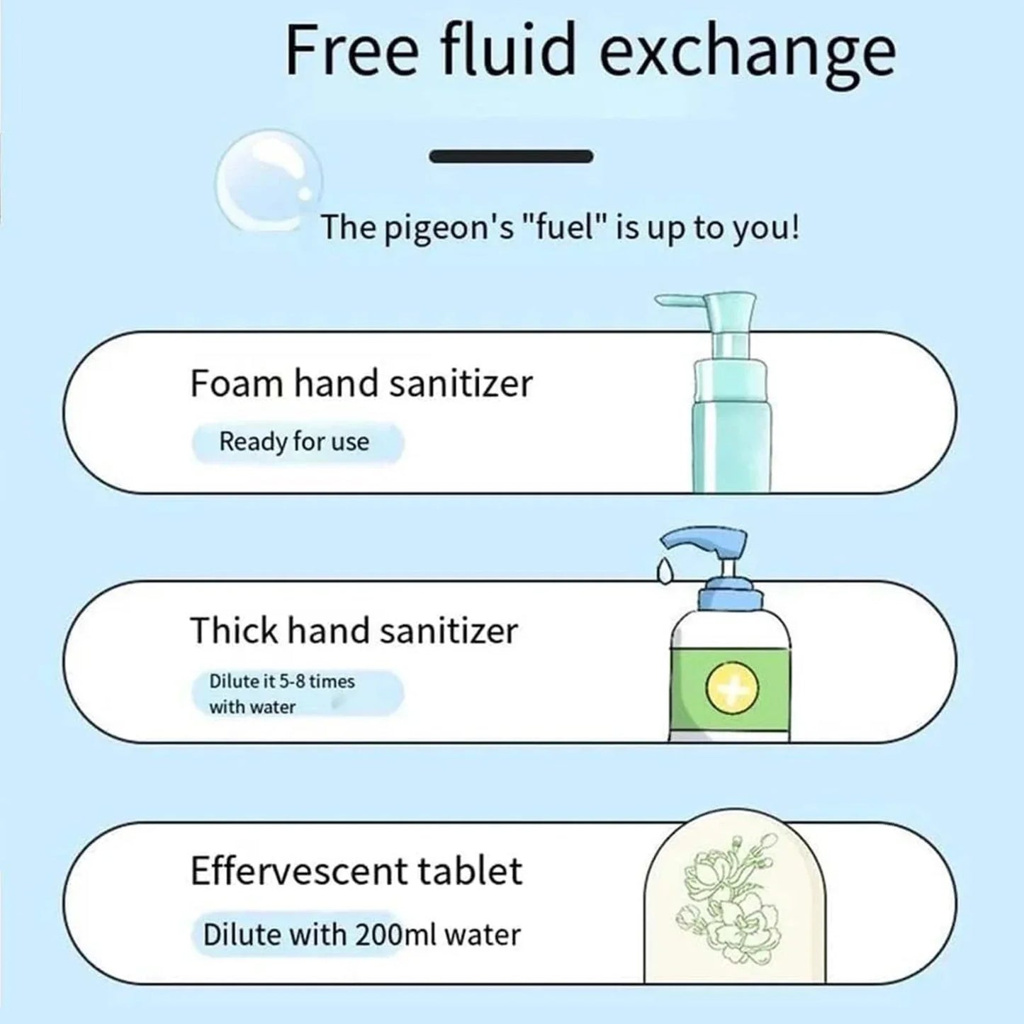 Automatic Soap Dispenser