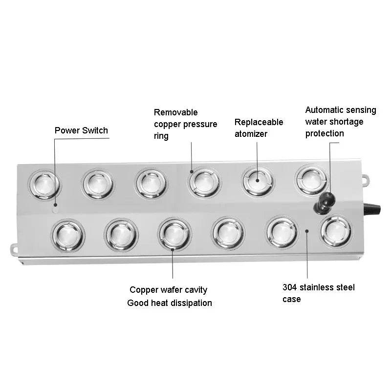 Ultrasonic Mist Maker Fogger