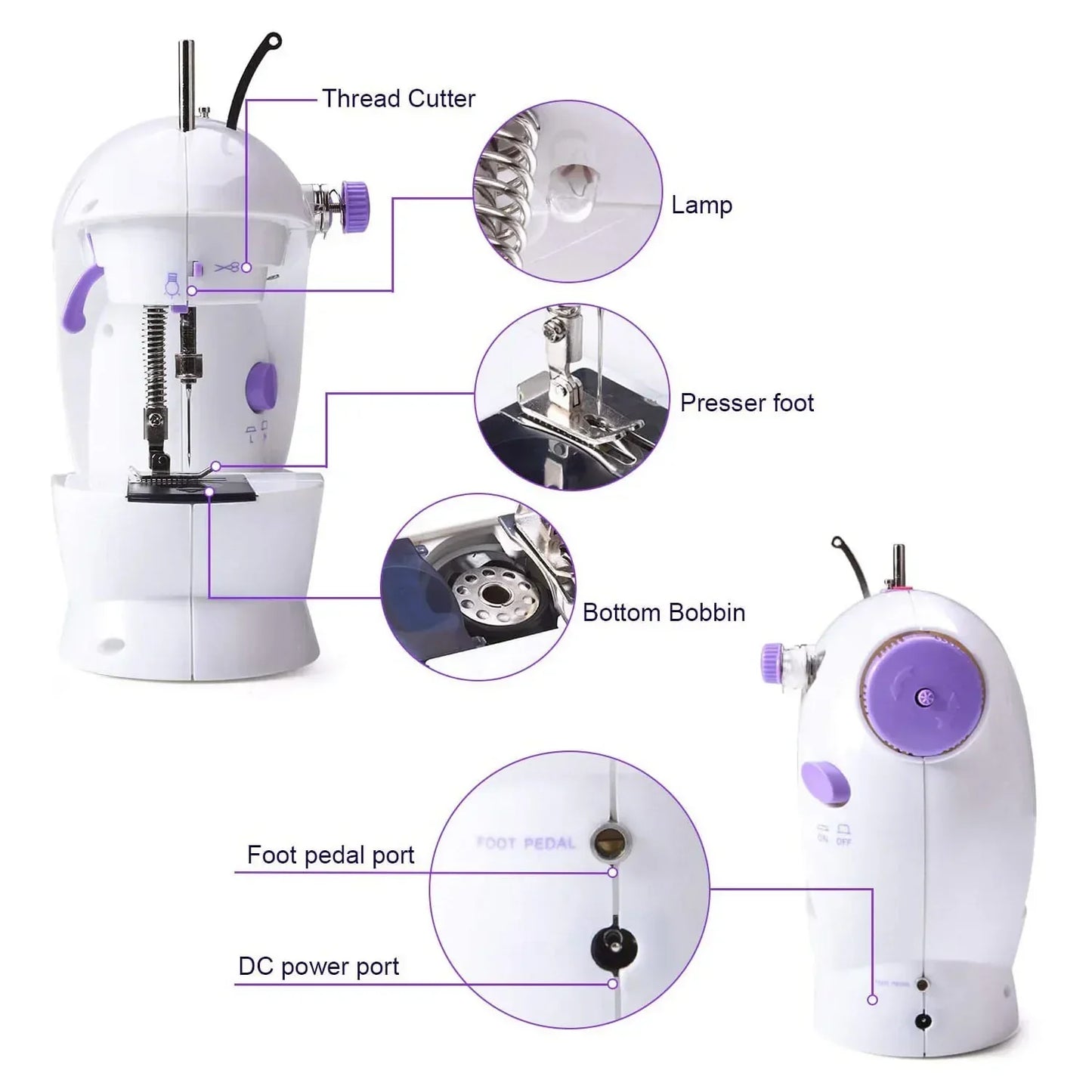 Sewing Machine